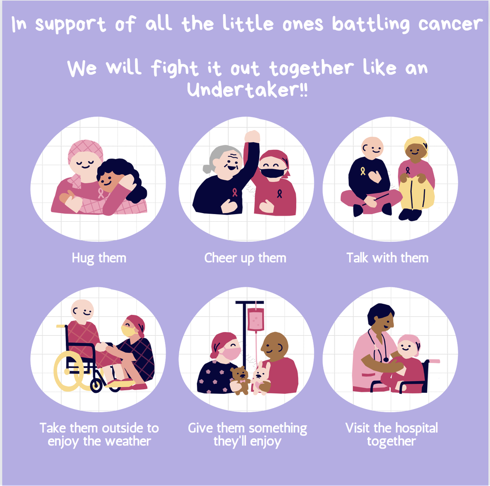 Photo shared for in support of All young fighters
