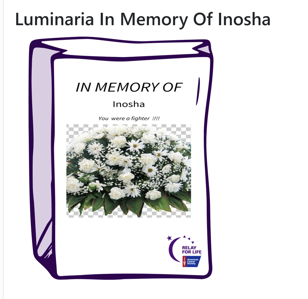 Photo shared for in memory of Inosha