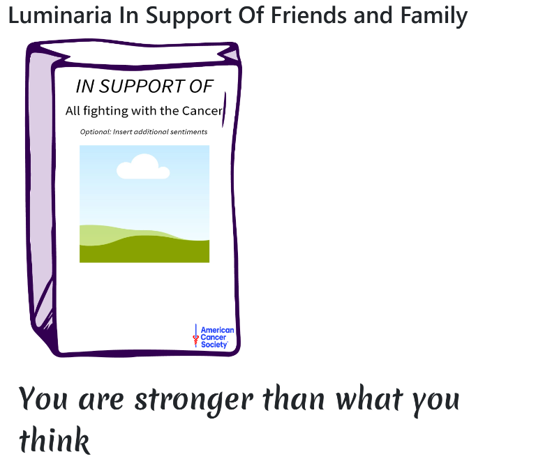 Photo shared for in support of Friends