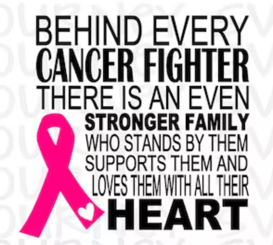 Photo shared for in support of All cancer patients
